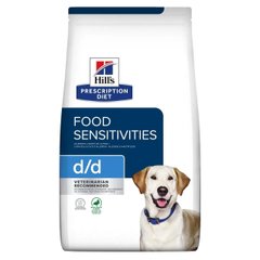 Hills (Хиллс) Canine d/d лечебный корм для собак при аллергии с уткой, 12 кг